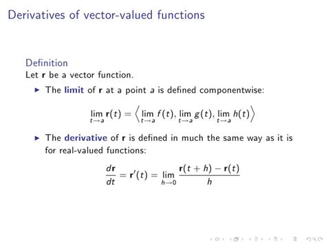 Graphing Vector Valued Function 的图像结果