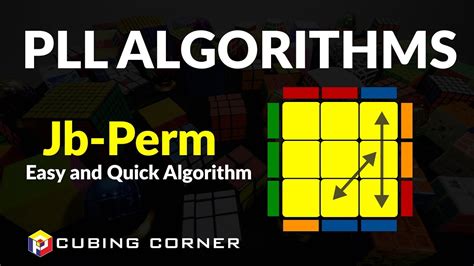 Image result for PLL Perm Algorithm