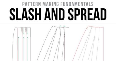 Slash Pattern 的图像结果