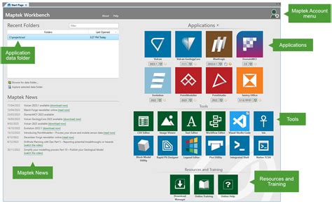Image result for Target Workbench Log In