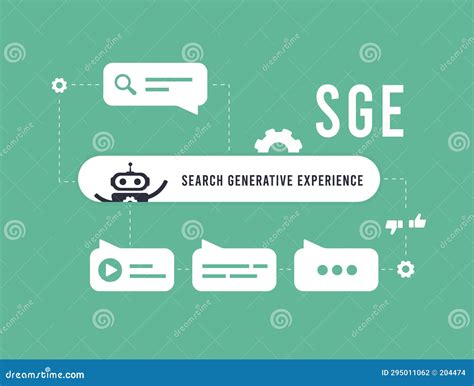 SGE - Search Generative Experience Concept. Generative AI-powered ...