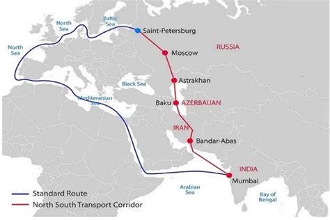 Chabahar Port deal - GS SCORE