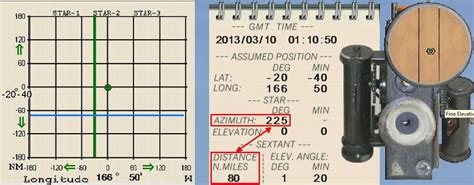Image result for Sextant Tutorial