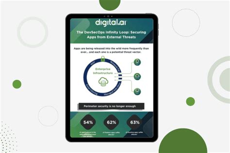 Image result for Infinity Logo Devsecops