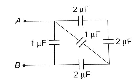 The total capacity of the system of capacitors shown in the adjoining ...