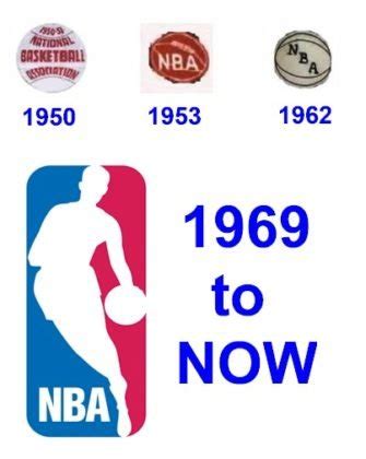 First NBA Logo 的图像结果