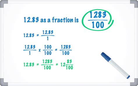 12.83 as a Fraction - Decimal to Fraction