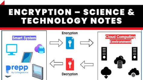 Encryption – Science & Technology Notes