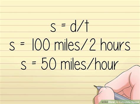 Image result for Code to Find Speed in Java