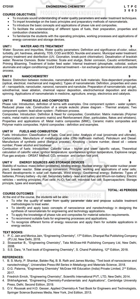 Engineering Chemistry - CY3151 1st Semester | 2021 Regulation Notes ...