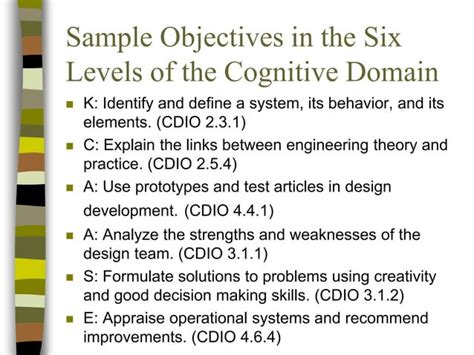 Image result for Learning Objectives Slide