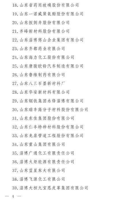 2023年淄博“百强”企业名单公布，这些企业上榜_淄博要闻_淄博_齐鲁网