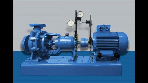 Image result for Reverse Alignment Method