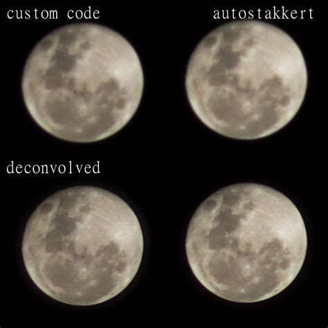 Using Autostakkert 的图像结果