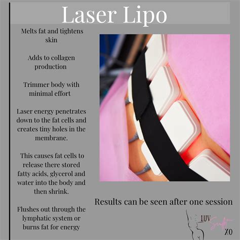 Does Laser Lipo Work