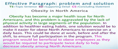 Image result for Problem Solution Example