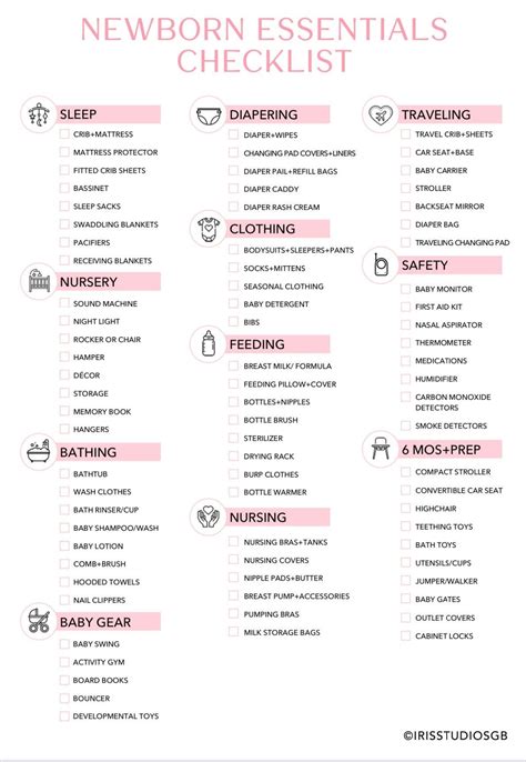 Baby essentials checklist printable pink newborn essentials nursery checklist baby registry ...