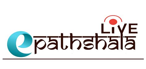 Image result for Options Pathshala