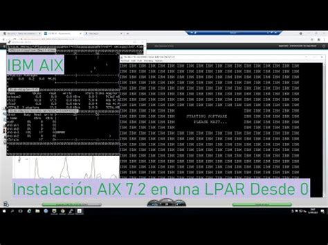 Image result for IBM AIX LPAR