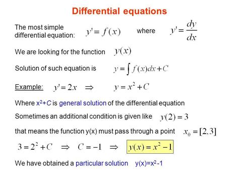 Image result for Differential Equation Graph