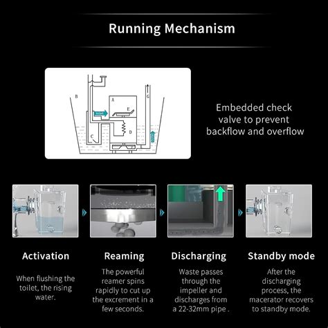 Buy 600W Macerating Toilet for Basement,Upflush Toilet System Connect ...