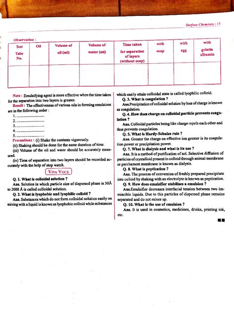 Viva que chem 12th - It's practical viva question - Observ ation · Test ...