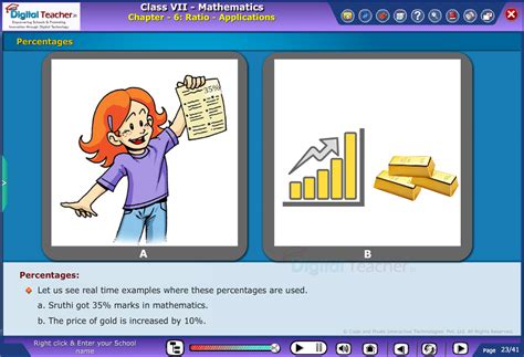 Infographics | Mathematics | Digital Teacher