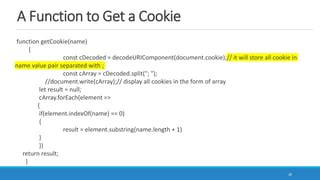 Image result for JavaScript Cookies Set and Get