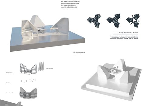 Architecture Design Iterrations 的图像结果
