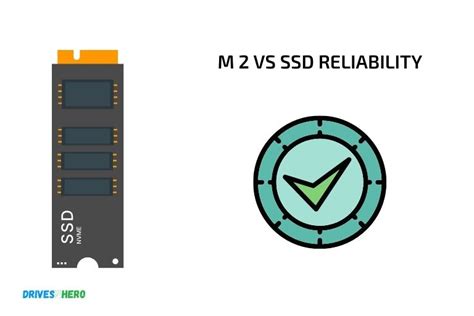 M2 vs SSD Benchmark 的图像结果