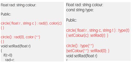 Image result for Syntax Code Meaning