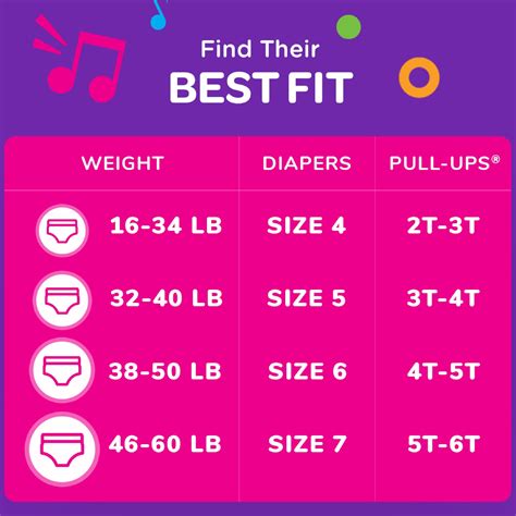 Pull-Ups Girls' Potty Training Pants, Size 5T-6T Training Underwear (46 ...
