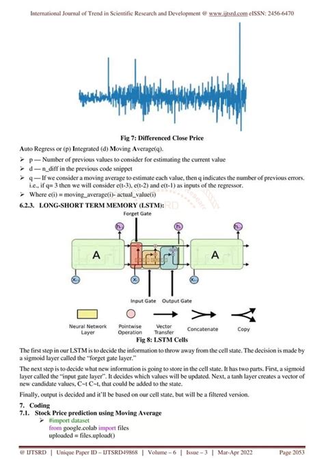 Image result for Predictive Modelling of Stock Market
