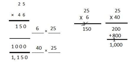 Image result for Eureka Math Grade 4 Module 5 Lesson 37
