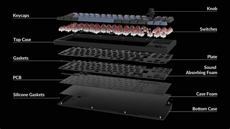 Keychron Q3 review: Excellent mechanical keyboard with minimal points ...