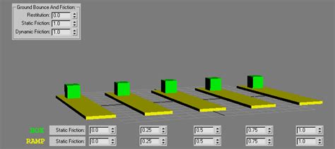 5 Examples of Friction 的图像结果