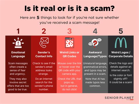 Image result for Free Scam Methods