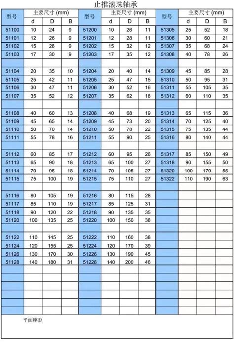 ราคา Bitcoin วันนี้: ลดลงเหลือ $89.5k, ขาดทุนรายสัปดาห์ท่ามกลางความต้องการคริปโตที่อ่อนแอ โดย Investing.com