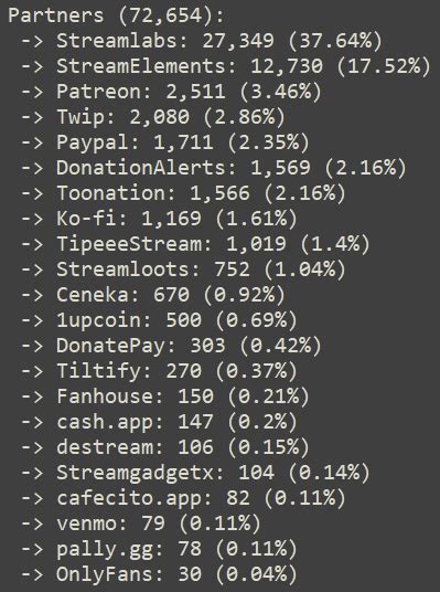 Image result for Commander Root Follow Bot Remover