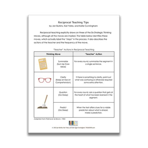 Image result for Reciprocity Lesson