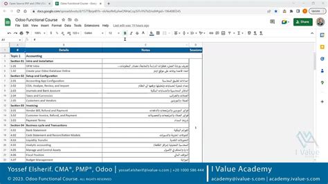 Image result for Odoo SQL