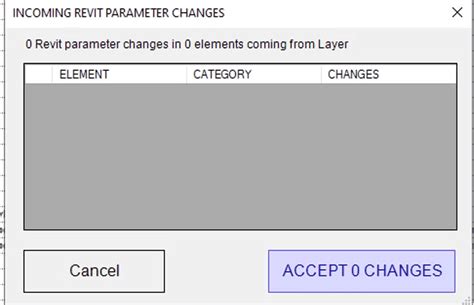 Image result for Addin in Revit Using Add-In File C#