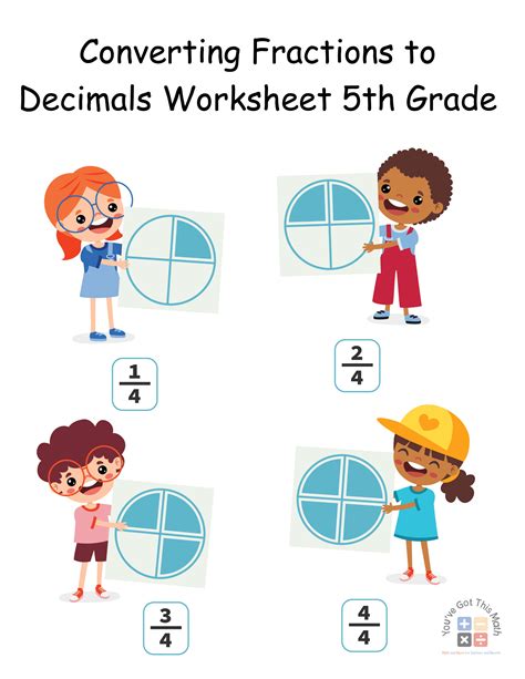 Free Printable Multiplying Decimals Anchor Chart