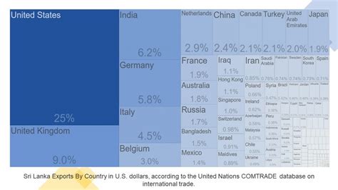 As Sri Lanka’s economy spirals into crisis, here’s a snapshot of the ...