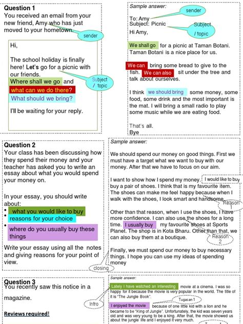 Image result for How to Write Short Notes