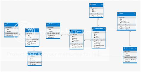Image result for Relational Database Model Editor