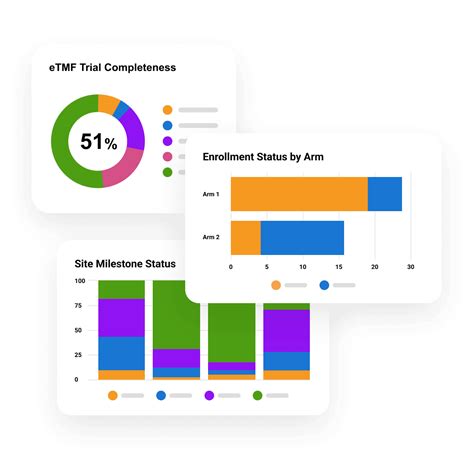 Image result for CDISC TMF Reference Model in Veeva Vault