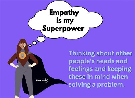 Image result for First Pivot