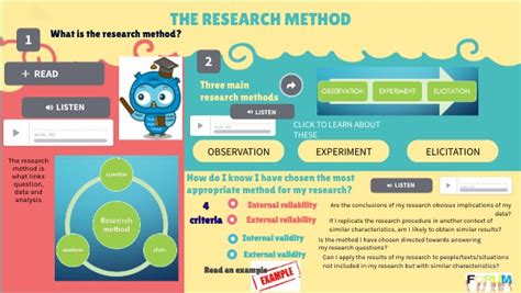Image result for Research Methods Lessons