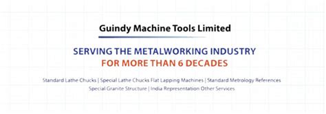 GMT – Bangalore – GMT – Bangalore